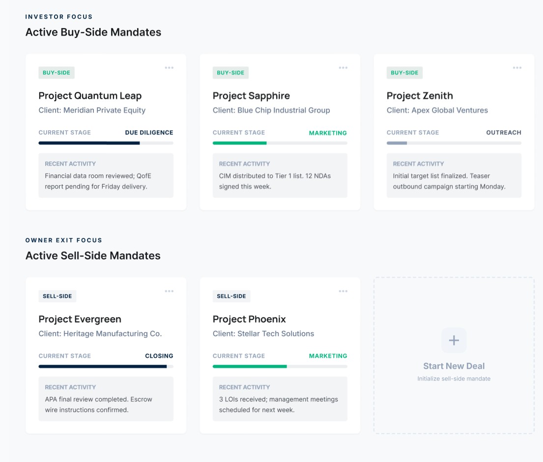 Listado de empresas y prospectos