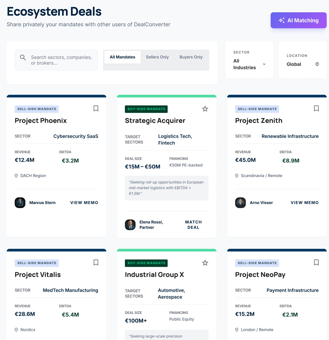 DealConverter Ecosystem Marketplace